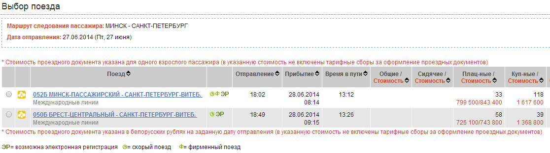 Купить билет на поезд санкт петербург киров