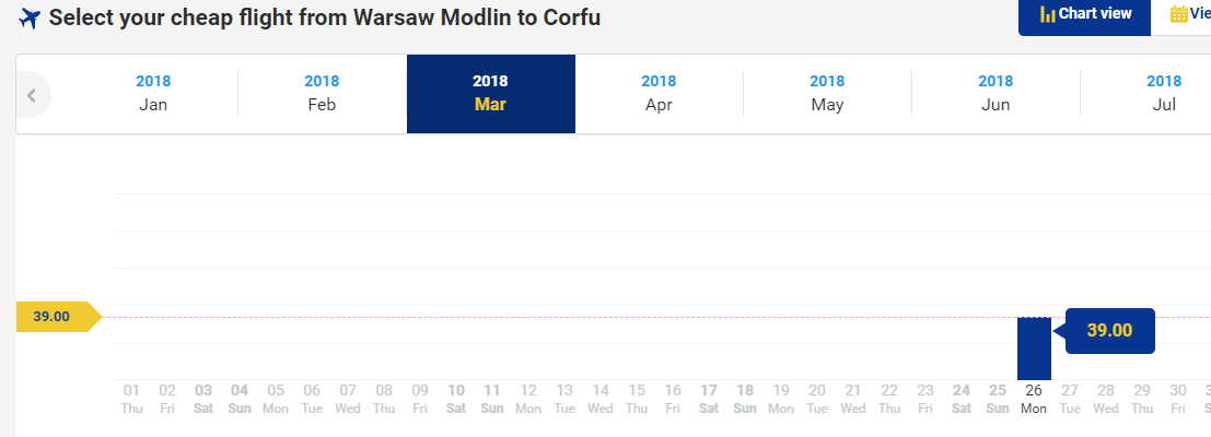 Курс валют на сегодня худжанд. Eazbooking aviabe.