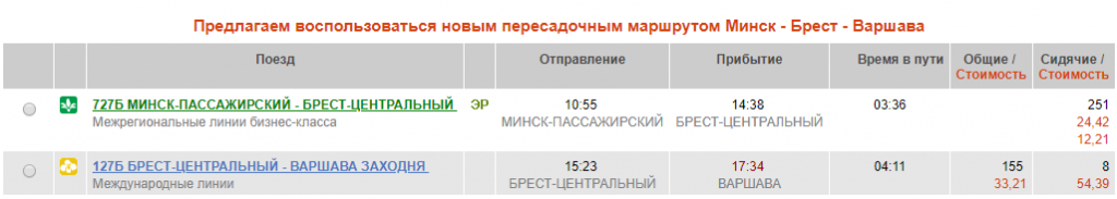 Расписание прибытия поездов минск. Поезд 727б Минск Брест. Электричка из Минска в Брест. Поезд Минск Варшава. Брест Минск.